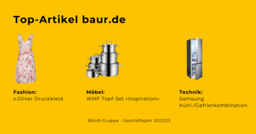 Ausschnitt aus den Top 10-Artikel pro Sortimentsbereich