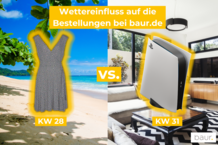 Sofa statt Sommer-Party – wie Regen und Sturm die PlayStation bei den Bestellungen nach oben katapultierte