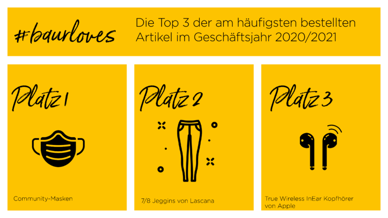 #baurloves: Lieblingsteile auf baur.de