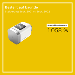 Energiekrise verändert Nachfrageverhalten - smarte Heizungssteuerung