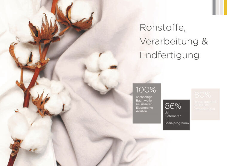 Rohstoffe, Verarbeitung & Endfertigung