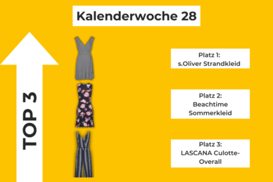 Top 3 der meistbestellten Artikel im Zeitraum: 10.07.23 – 16.07.23